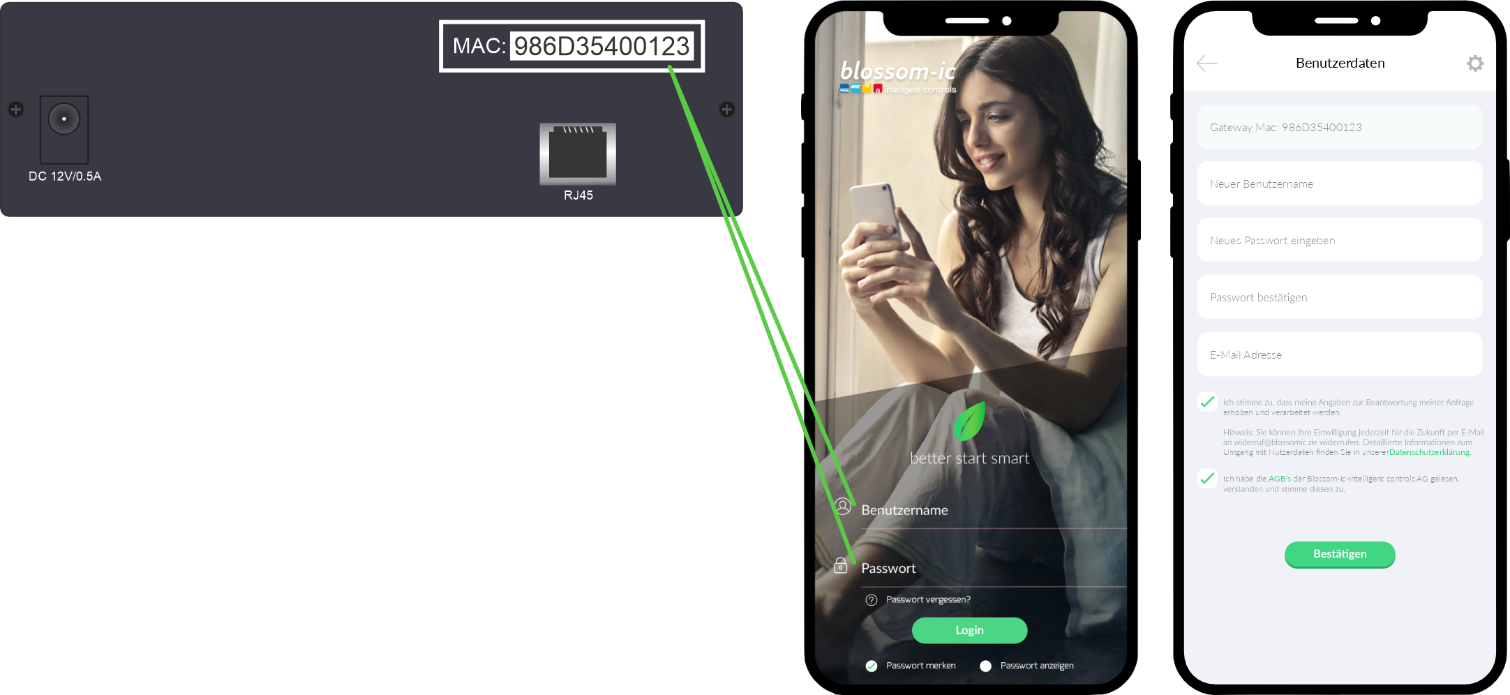 Gateway Beispiel