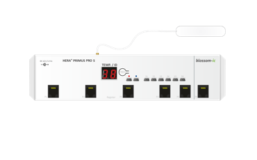 Hera+ Extensia PRO mini